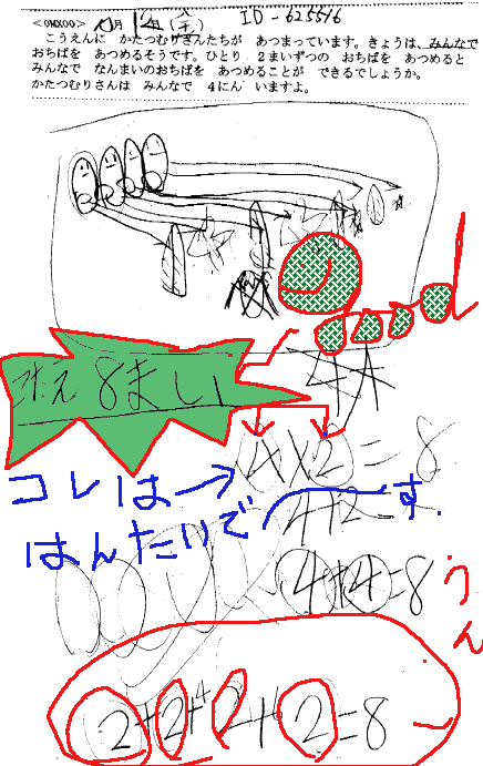 子供達の作品集