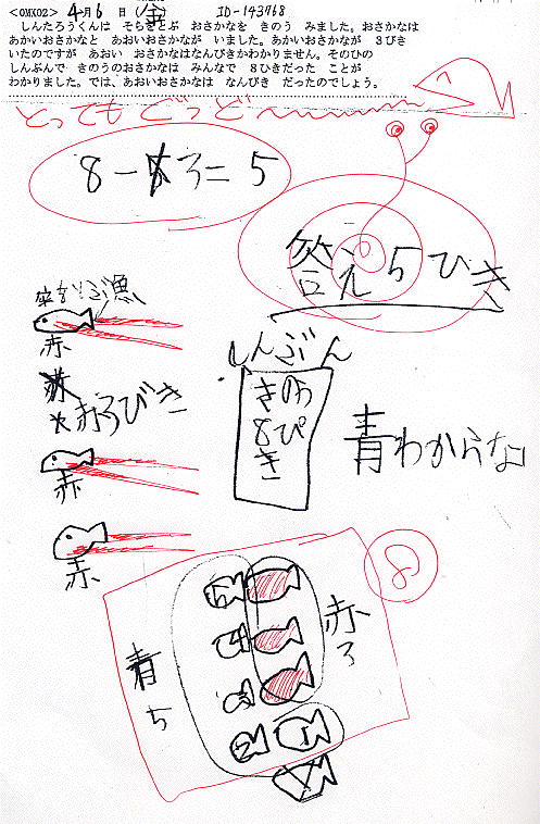 子供達の作品集